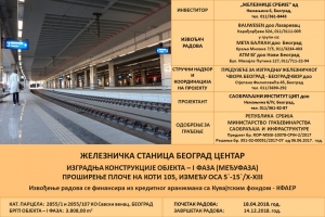 Železnička stanica Beograd Centar - Početak izvođenja radova Međufaze